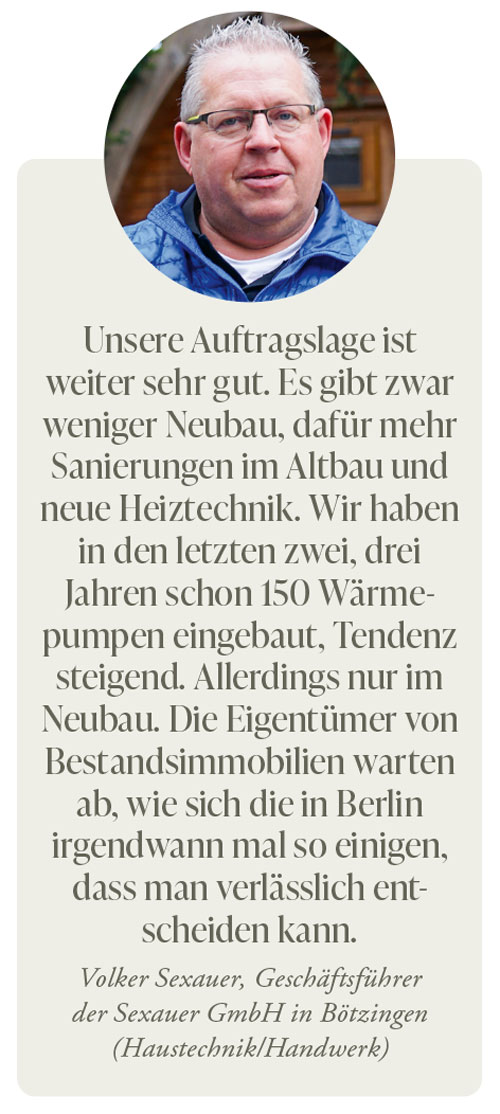 Unsere Auftragslage ist weiter sehr gut. Es gibt zwar weniger Neubau, dafür mehr Sanierungen im Altbau und neue Heiztechnik. Wir haben in den letzten zwei, drei Jahren schon 150 Wärmepumpen eingebaut, Tendenz steigend. Allerdings nur im Neubau. Die Eigentümer von Bestands­immobilien warten ab, wie sich die in Berlin irgendwann mal so einigen, dass man verlässlich entscheiden kann.  Volker Sexauer, Geschäftsführer der Sexauer GmbH in Bötzingen (Haustechnik/Handwerk) 