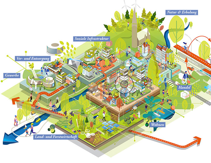 Illustration Stadt und ihre Probleme